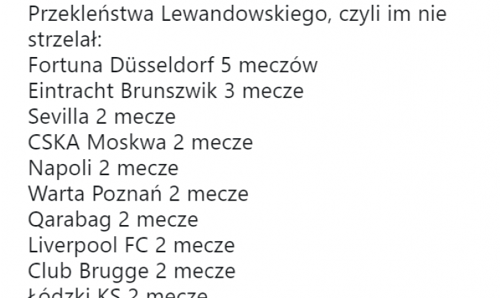 Tym drużynom Lewandowski (jeszcze) NIE STRZELIŁ bramki